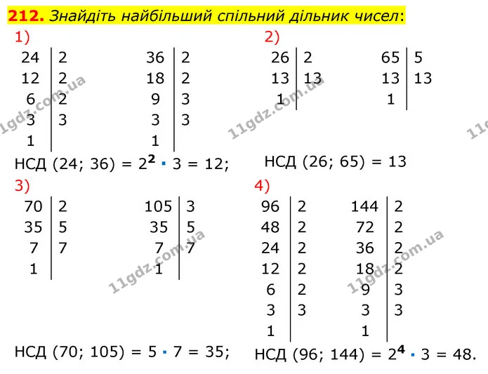 212. Знайдіть найбільший спільний дільник чисел: — ГДЗ Математика 6 клас Тарасенкова 2023 1-2 ч.