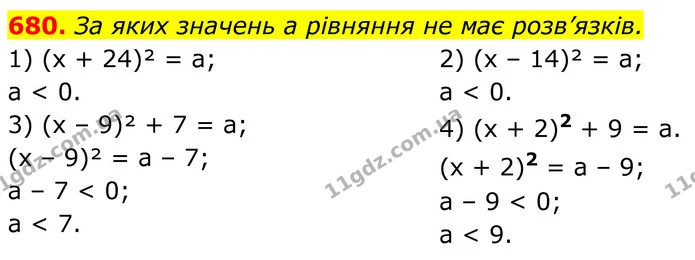 680. За яких значень а рівняння не має розв’язків. — ГДЗ Алгебра 8 клас Тарасенкова