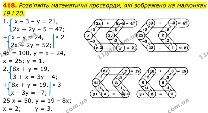 418. Розв’яжіть математичні кросворди, які зображено на малюнках 19 і 20. — ГДЗ Алгебра 8 клас Бевз