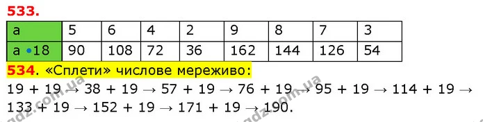ГДЗ Математика 3 клас Будна 1-2 ч. — ГДЗ Математика 3 клас Будна 1-2 ч.