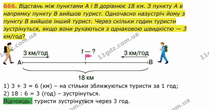 666. Відстань між пунктами А і В дорівнює 18 км. З пункту А в напрямку пункту В вийшов турист. Одночасно назустріч йому з пункту В — ГДЗ Математика 4 клас Оляницька