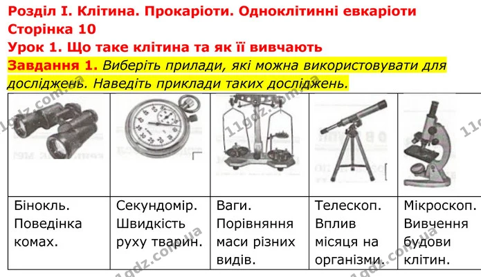 1. Виберіть прилади, які можна використовувати для досліджень. Наведіть приклади таких досліджень. — ГДЗ Робочий зошит Біологія 7 клас Мирна 2024