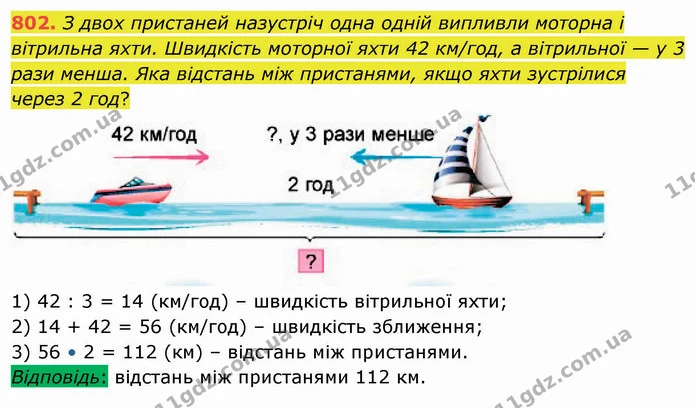 802. З двох пристаней назустріч одна одній випливли моторна і вітрильна яхти. Швидкість моторної яхти 42 км/год, а вітрильної — у 3 — ГДЗ Математика 4 клас Лишенко 1-2 ч.