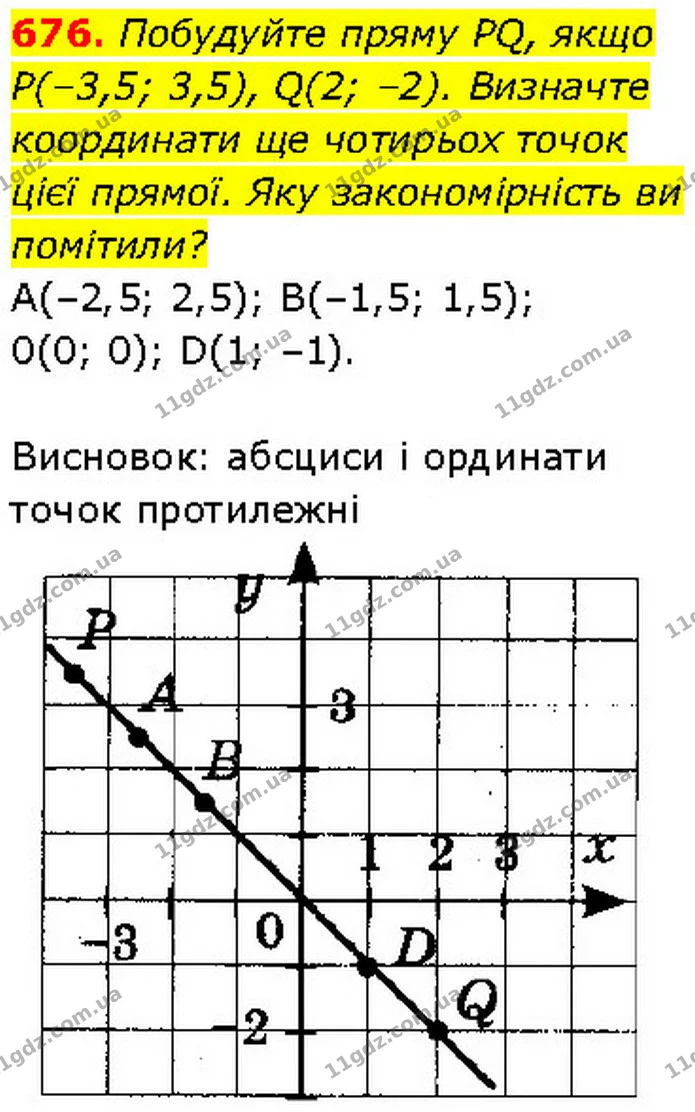 ГДЗ Алгебра 7 клас Тарасенкова 2024 — ГДЗ Алгебра 7 клас Тарасенкова 2024