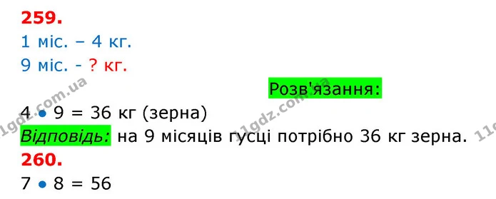 ГДЗ Математика 3 клас Оляницька 1 та 2 частини — ГДЗ Математика 3 клас Оляницька 1 та 2 частини