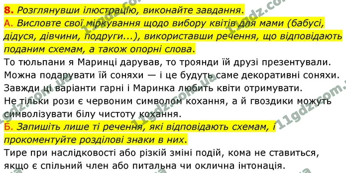 8. Розглянувши ілюстрацію, виконайте завдання. — ГДЗ Українська мова 9 клас Авраменко 2026