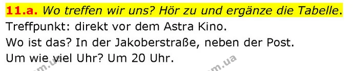 11.a. Wo treffen wir uns? Hör zu und ergänze die Tabelle. — ГДЗ Німецька мова 7 клас Басай