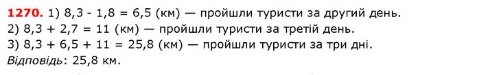 ГДЗ Математика 5 клас Істер 2018 — ГДЗ Математика 5 клас Істер 2018