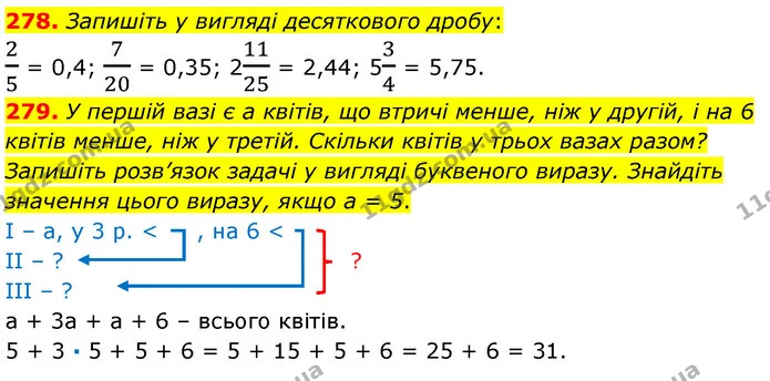 278. Запишіть у вигляді десяткового дробу: — ГДЗ Математика 6 клас Кравчук 2023