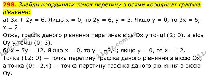 298. Знайди координати точок перетину з осями координат графіка рівняння: — ГДЗ Алгебра 8 клас Бевз