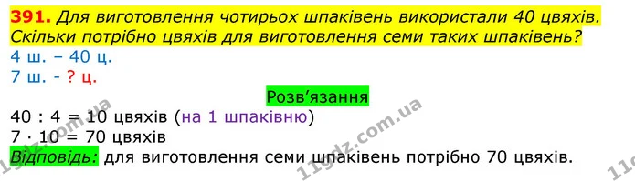 391. Для виготовлення чотирьох шпаківень використали 40 цвяхів. Скільки потрібно цвяхів для виготовлення семи таких шпаківень? — ГДЗ Математика 3 клас Листопад 1-2 ч.
