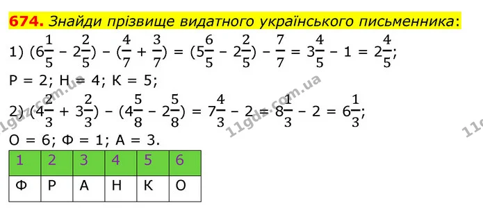 674. Знайди прізвище видатного українського письменника: — ГДЗ Математика 6 клас Істер 2023 1-2 ч.