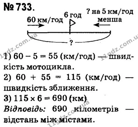 ГДЗ Математика 4 клас Оляницька 2015 — ГДЗ Математика 4 клас Оляницька 2015