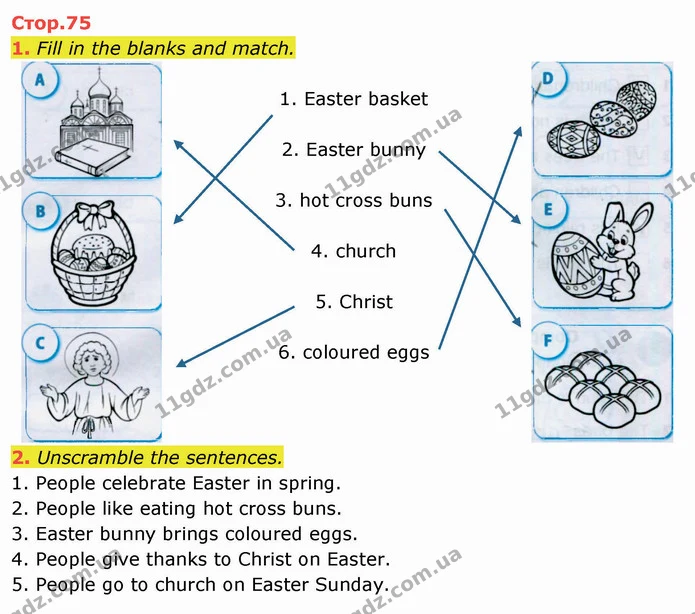 1. Fill in the blanks and match. — ГДЗ зошит Англійська мова 3 клас Косован (Карпюк)