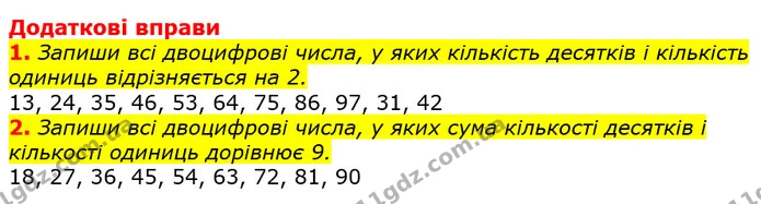 1-2 — ГДЗ Математика 3 клас Лишенко (1, 2 частина)