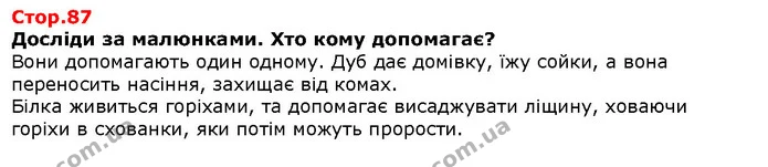 Досліди за малюнками. Хто кому допомагає? — Решебник Я досліджую світ 1 клас Грущинська