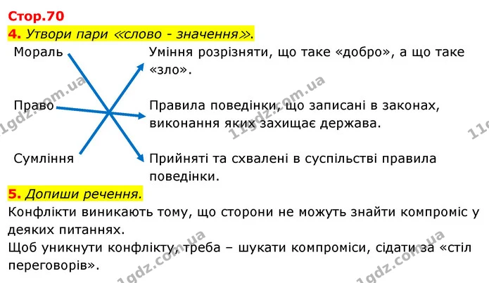 4. Утвори пари ≪слово - значення≫. — ГДЗ Робочий зошит Я досліджую світ 4 клас Гільберг