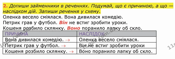 2. Допиши займенники в реченнях. Подумай, що є причиною, а що — наслідком дій. Запиши речення у схему. — ГДЗ Робочий зошит Українська мова та читання 3 клас Большакова