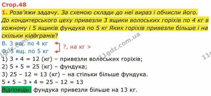 1. Розв’яжи задачу. За схемою склади до неї вираз і обчисли його. — ГДЗ Математика 3 клас Логачевська 1-2 ч.