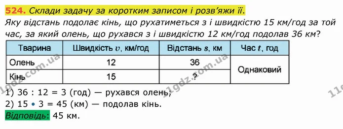 524. Склади задачу за коротким записом і розв’яжи її. — ГДЗ Математика 5 клас Істер 2022