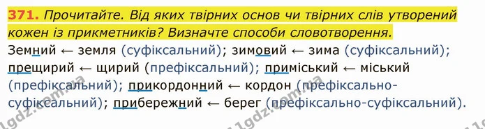 371. Прочитайте. Від яких твірних основ чи твірних слів утворений кожен із прикметників? Визначте способи словотворення. — ГДЗ Українська мова 6 клас Глазова