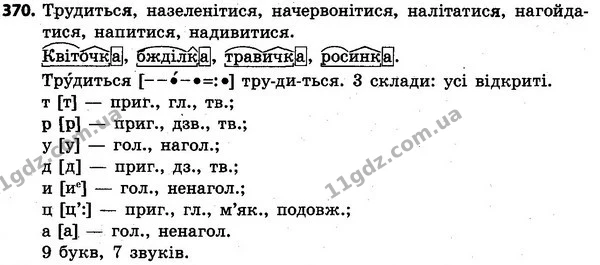 370 — ГДЗ Українська мова та читання 4 клас Захарійчук 2015