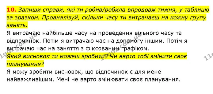 10. Запиши справи, які ти робив/робила впродовж тижня, у таблицю за зразком. Проаналізуй, скільки часу ти витрачаєш на кожну групу — ГДЗ Здоров’я, безпека 6 клас Шиян