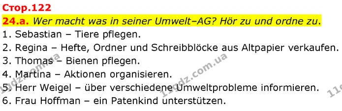 24.a. Wer macht was in seiner Umwelt–AG? Hör zu und ordne zu. — ГДЗ Німецька мова 7 клас Басай