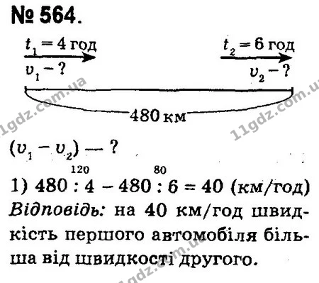 ГДЗ Математика 4 клас Оляницька 2015 — ГДЗ Математика 4 клас Оляницька 2015