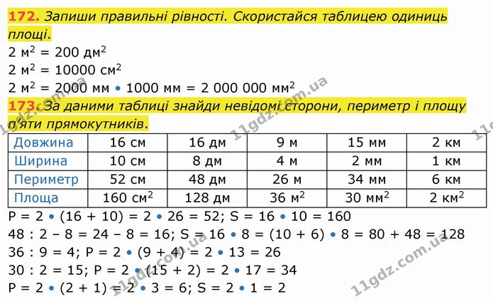 172. Запиши правильні рівності. Скористайся таблицею одиниць площі. — ГДЗ Математика 4 клас Заїка