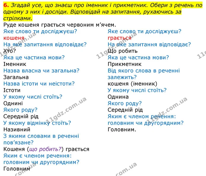 6. Згадай усе, що знаєш про іменник і прикметник. Обери з речень по одному з них і досліди. Відповідай на запитання, рухаючись за — ГДЗ Українська мова та читання 3 клас Остапенко 1-2 ч.