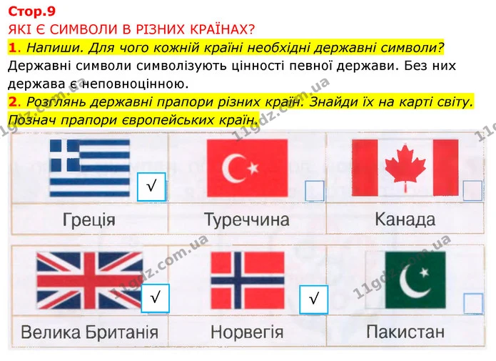 1. Напиши. Для чого кожній країні необхідні державні символи? — ГДЗ Робочий зошит Я досліджую світ 4 клас Грущинська