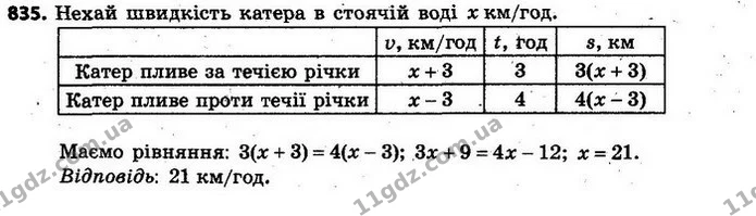 835. Від пристані А до пристані В за течією річки катер плив 3 год, а від В до А — 4 год. Знайдіть швидкість катера у стоячій воді — ГДЗ Алгебра 7 клас Кравчук 2015
