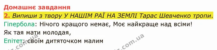 Стор. 246 — Стр.246 (ДЗ) — ГДЗ Українська література 5 клас Коваленко — ГДЗ Українська література 5 клас Коваленко