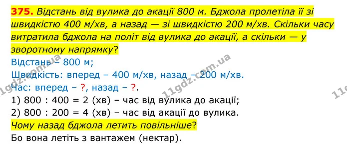 375. Відстань від вулика до акації 800 м. Бджола пролетіла її зі швидкістю 400 м/хв, а назад — зі швидкістю 200 м/хв. Скільки часу — ГДЗ Математика 4 клас Бевз 1 та 2 частини