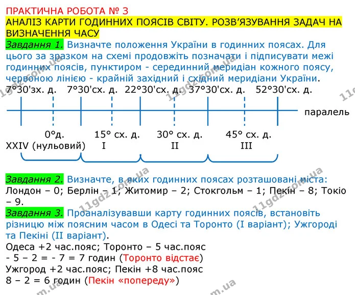 Пр.3 (1-3) — ГДЗ Зошит Географія 8 клас Топузов — ГДЗ Зошит Географія 8 клас Топузов