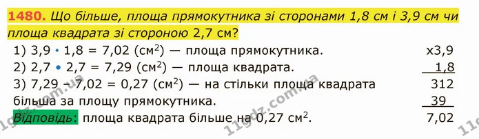 1480. Що більше, площа прямокутника зі сторонами 1,8 см і 3,9 см чи площа квадрата зі стороною 2,7 см? — ГДЗ Математика 5 клас Істер 2022