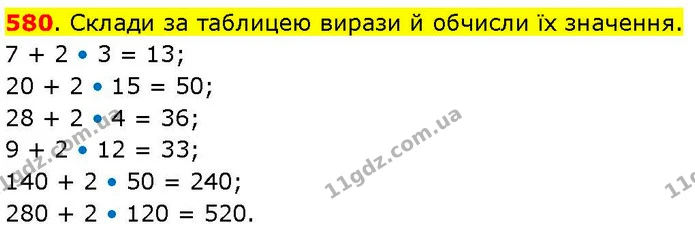 580. Склади за таблицею вирази й обчисли їх значення. — ГДЗ Математика 3 клас Козак 1-2 ч.