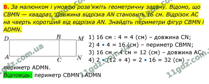 8. За малюнком і умовою розв'яжіть геометричну задачу. Відомо, що CBMN — квадрат. Довжина відрізка АN становить 16 см. Відрізок АС на — ГДЗ Математика 4 клас Логачевська 1-2 ч. 2021