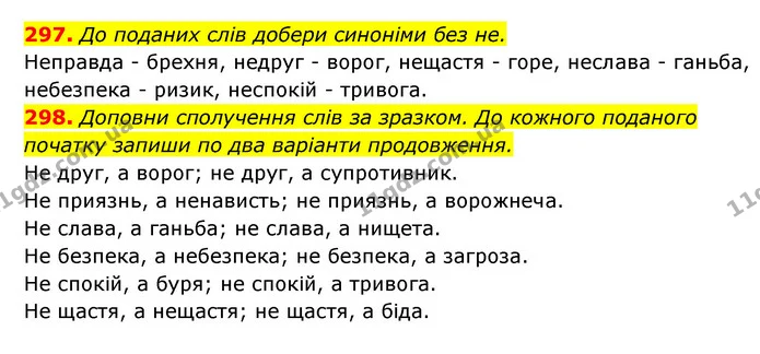 297. До поданих слів добери синоніми без не. — ГДЗ Українська мова 6 клас Онатій