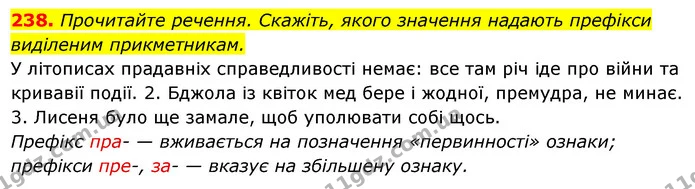 238. Прочитайте речення. Скажіть, якого значення надають префікси виділеним прикметникам. — ГДЗ Українська мова 6 клас Ворон, Солопенко