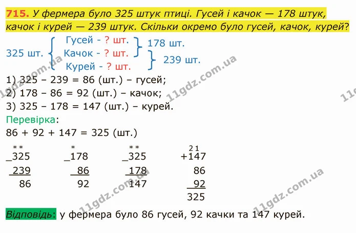 715. У фермера було 325 штук птиці. Гусей і качок — 178 штук, качок і курей — 239 штук. Скільки окремо було гусей, качок, курей? — ГДЗ Математика 4 клас Лишенко 1-2 ч.