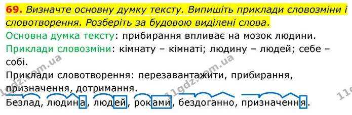 69. Визначте основну думку тексту. Випишіть приклади словозміни і словотворення. Розберіть за будовою виділені слова. — ГДЗ Українська мова 6 клас Голуб 2023