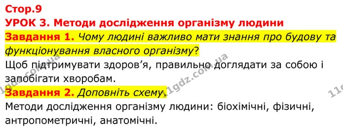 Стор. 9 — 1-2 — ГДЗ Робочий зошит біологія 8 клас Мирна — ГДЗ Робочий зошит біологія 8 клас Мирна