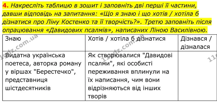 4. Накресліть таблицю в зошит і заповніть дві перші її частини, давши відповідь на запитання: «Що я знаю і що хотів / хотіла б — ГДЗ Українська література 8 клас Калинич
