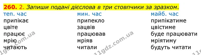 260. 2. Запиши подані дієслова в три стовпчики за зразком. — ГДЗ Українська мова та читання 3 клас Коваленко (1 частина)