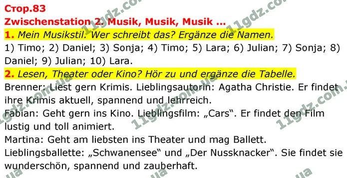 1. Mein Musikstil. Wer schreibt das? Ergänze die Namen. — ГДЗ Німецька мова 9 клас Басай