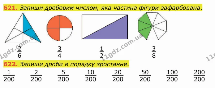 621. Запиши дробовим числом, яка частина фігури зафарбована. — ГДЗ Математика 4 клас Заїка