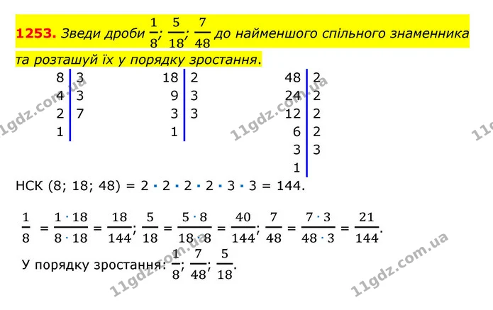 1253. Зведи дроби 18; 518; 748 до найменшого спільного знаменника та розташуй їх у порядку зростання. — ГДЗ Математика 6 клас Істер 2023 1-2 ч.