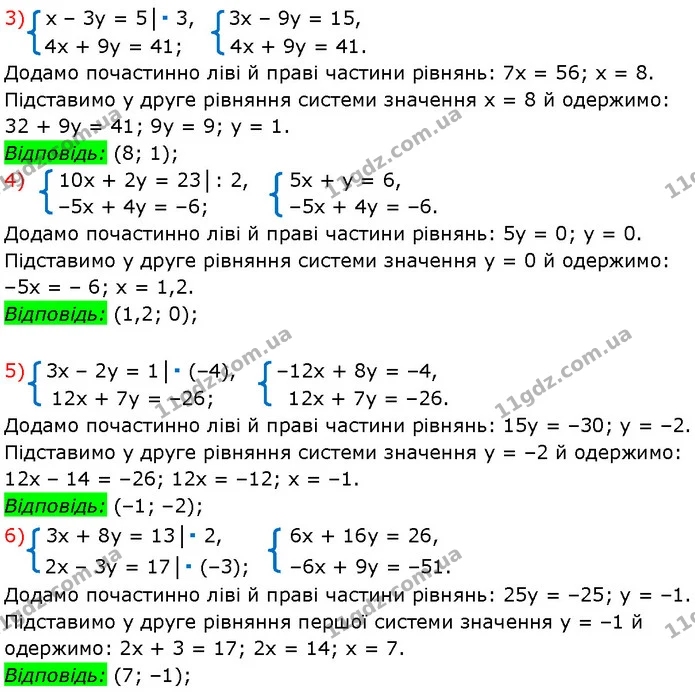 1168. Розв’яжіть систему рівнянь методом додавання: — Алгебра 7 клас Мерзляк 2024